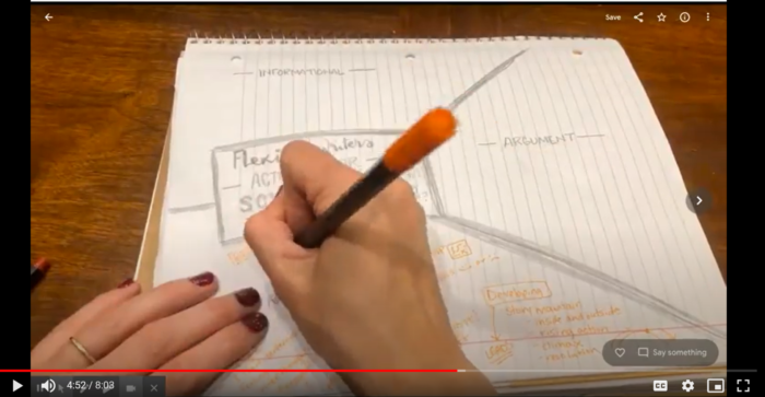 A person writing notes in a notebook with orange and black pens, focusing on an organizational chart.